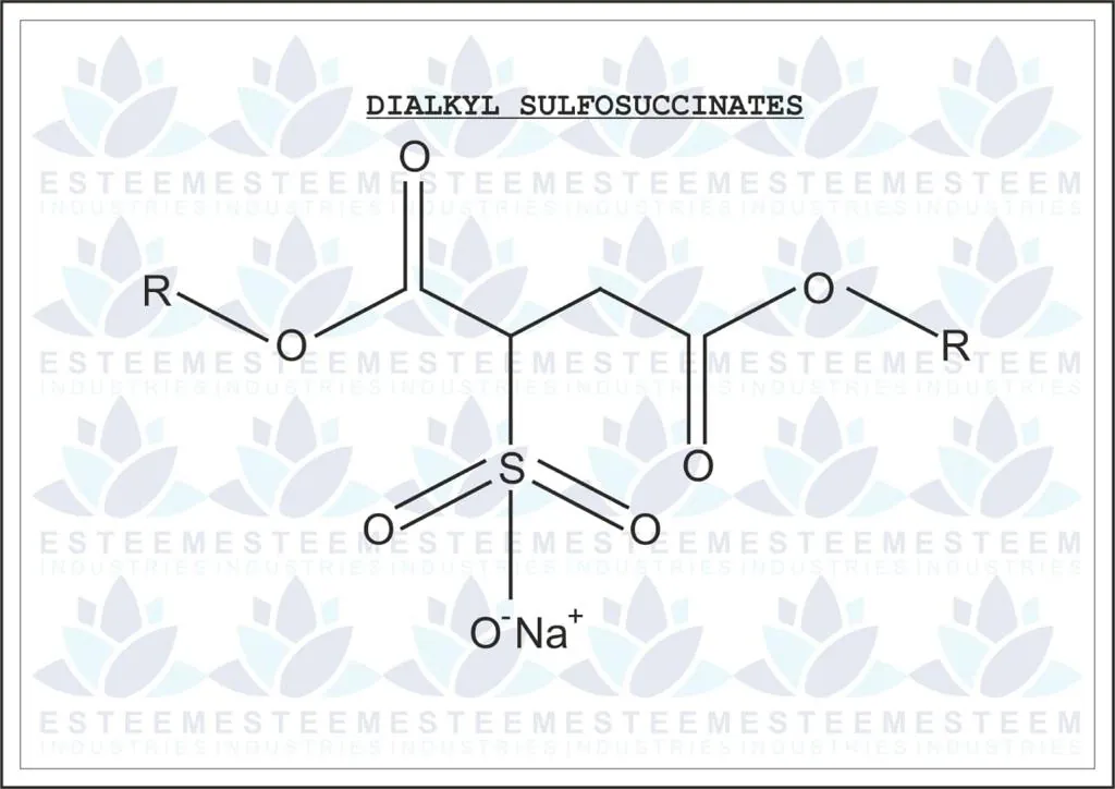 Sulfates and sulfosuccinates - anionic surfactant chemistries for cleaning and personal care - Esteem Industries